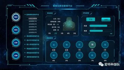 智能靶場控制軟件系統(tǒng)